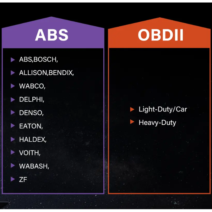 Ancel V5 HD (грузовые авто)